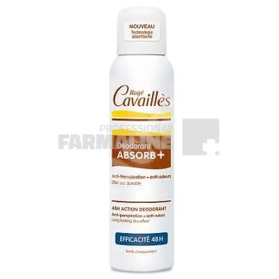 Deodorante si Antiperspirante