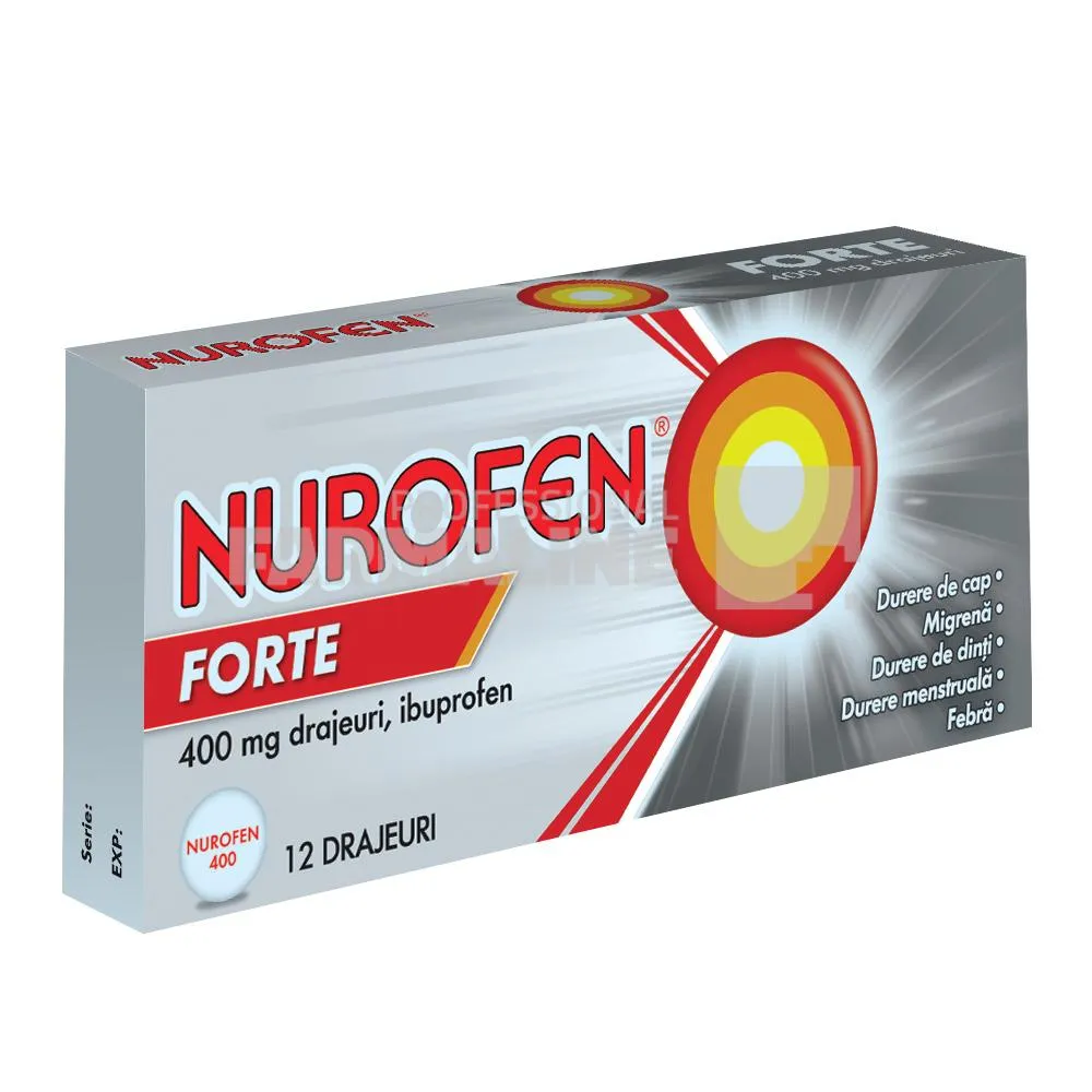 Analgezice: Medicamente pentru durere