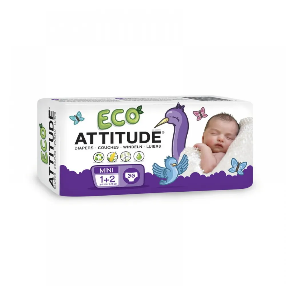 Produsul nu a fost găsit!