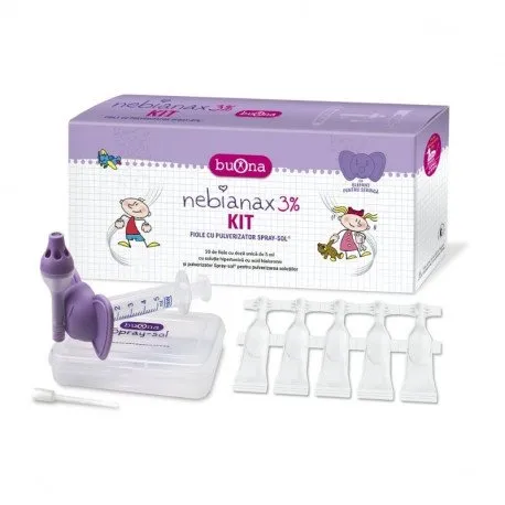 Nebianax 3% Kit, fiole si pulverizator, 20 fiole*5ml