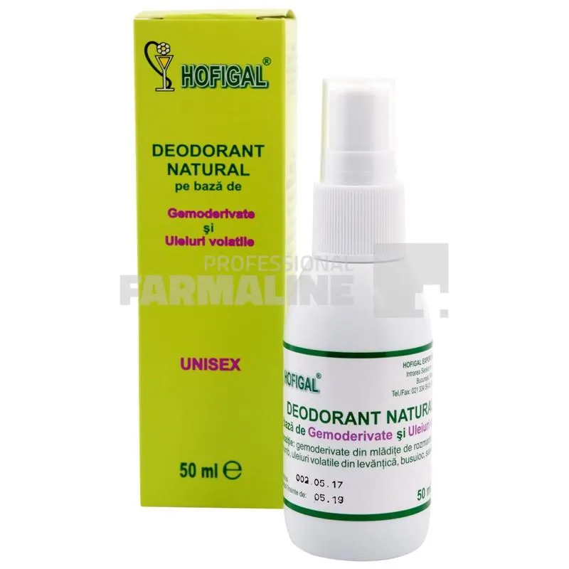 Deodorante si Antiperspirante