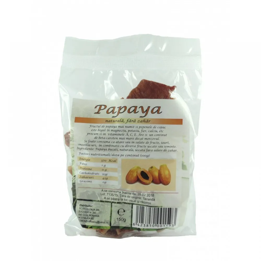 Produsul nu a fost găsit!