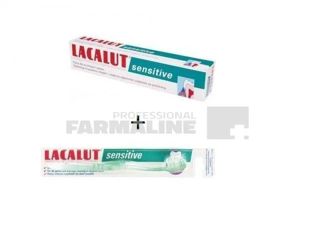 Paste de dinti