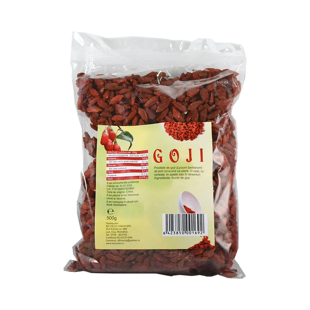 Produsul nu a fost găsit!