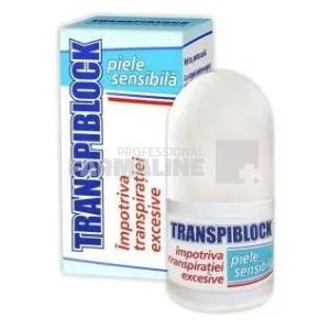 Deodorante si Antiperspirante