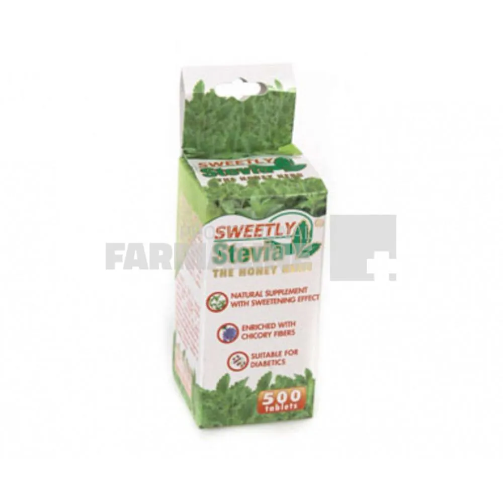 PFARMA.RO - FARMACIE ONLINE - PROFESSIONAL FARMALINE