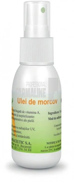 Creme si lotiuni de corp