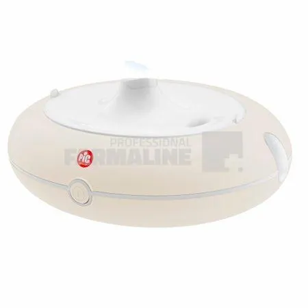 PFARMA.RO - FARMACIE ONLINE - PROFESSIONAL FARMALINE