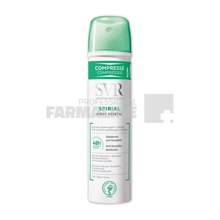 Deodorante si Antiperspirante