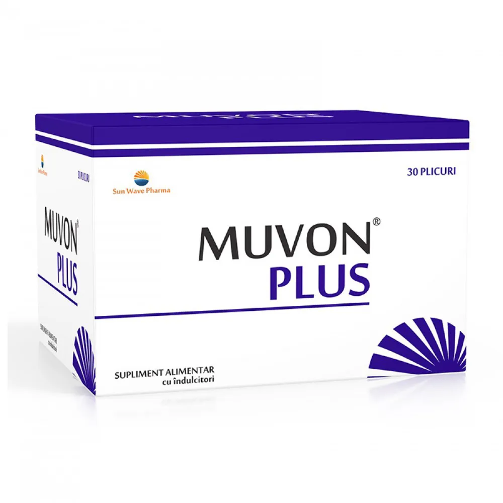Produsul nu a fost găsit!