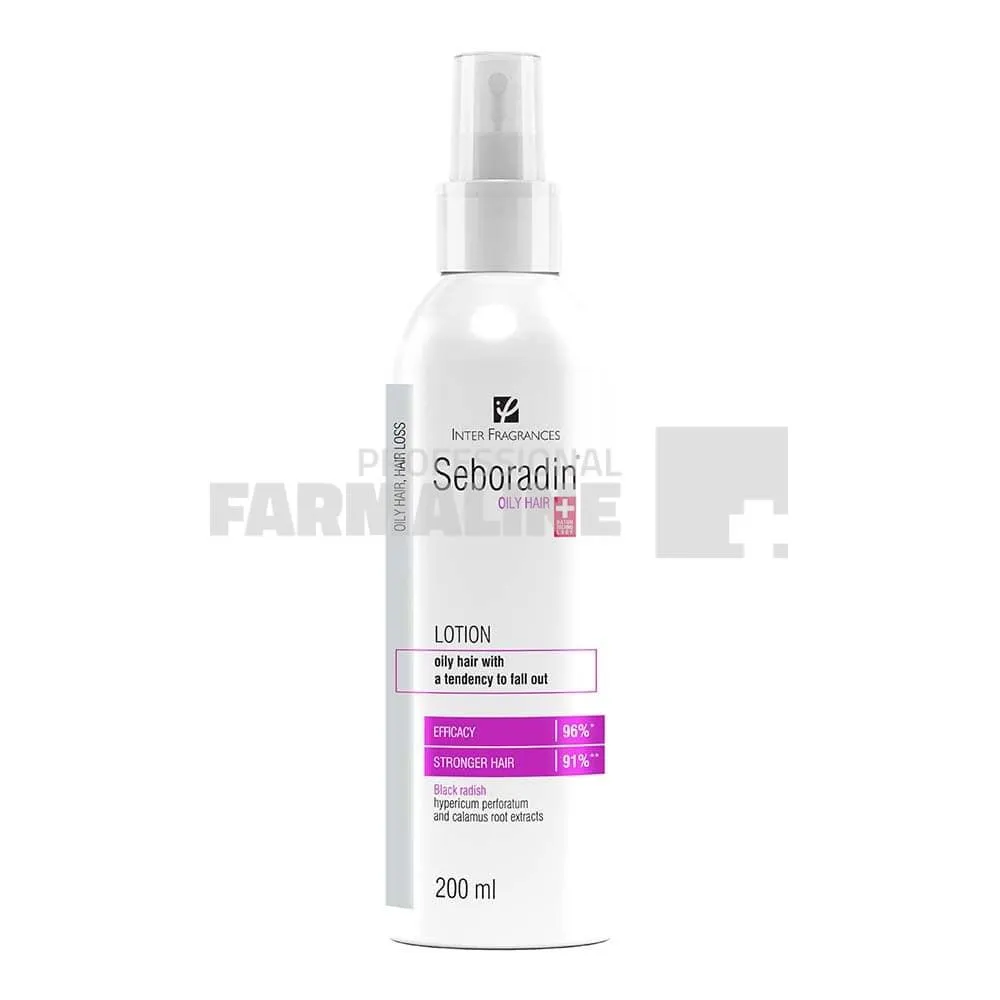 Produse spalare si ingrijire par