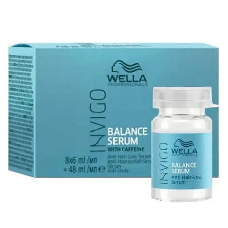 Ser impotriva caderii parului Invigo Balance, 8 fiole x 6 ml, Wella Professionals