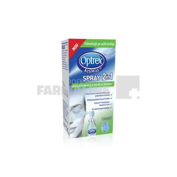 Medicamente afectiuni ale ochilor si urechilor