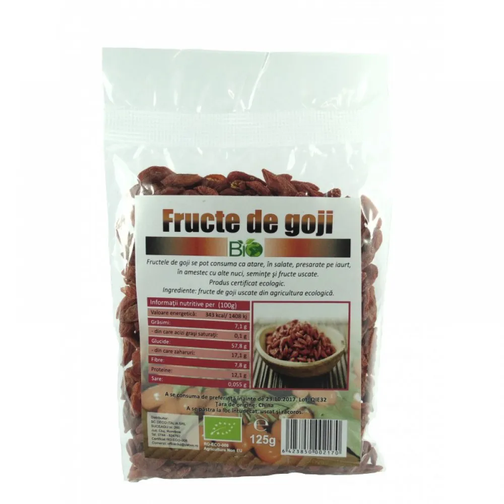 Produsul nu a fost găsit!