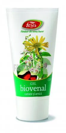 Medicamente circulație / picioare umflate