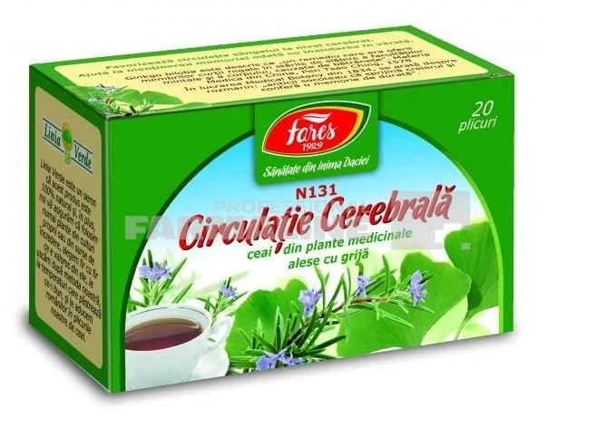 CEAIURI SI TINCTURI