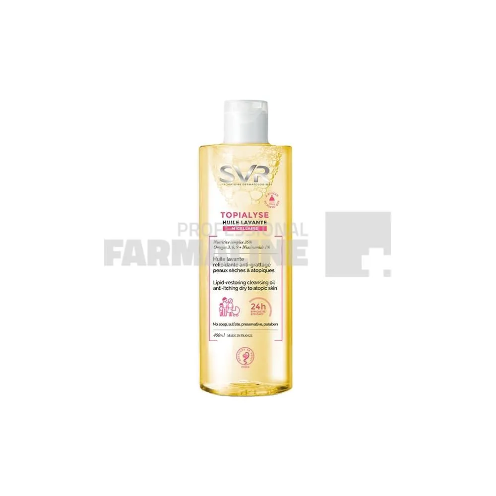 Dermatocosmetice corp