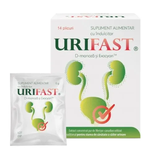 URIFAST 14 PLICURI