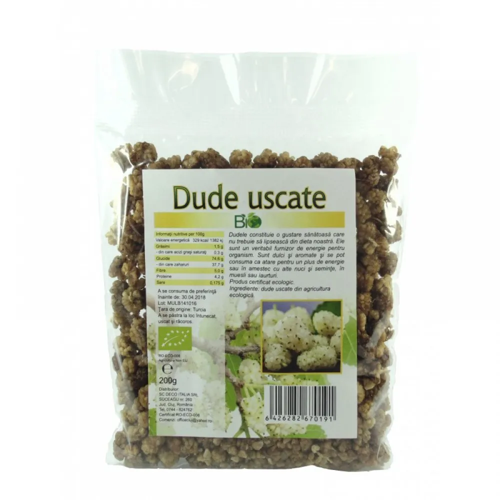 Produsul nu a fost găsit!