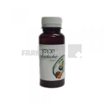PFARMA.RO - FARMACIE ONLINE - PROFESSIONAL FARMALINE