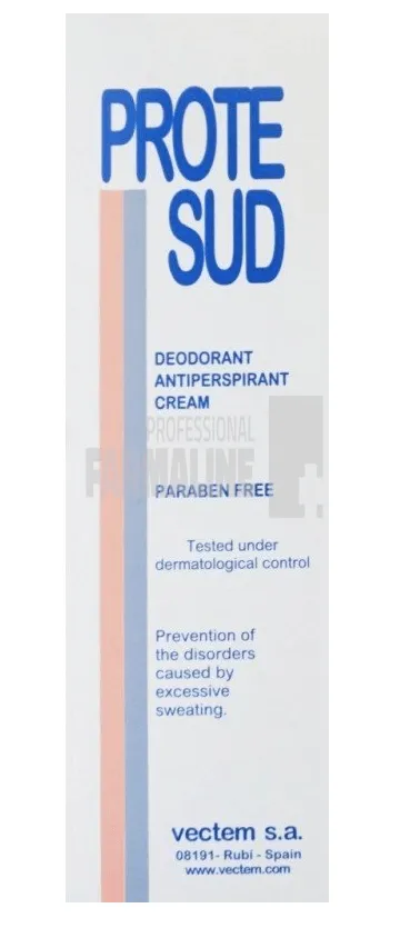 Deodorante si Antiperspirante