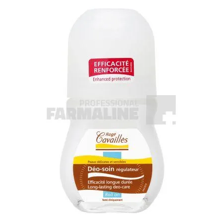 Deodorante si Antiperspirante